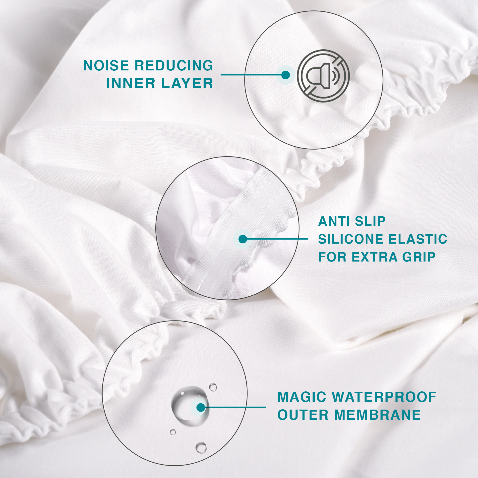 100% Organic Cotton Waterproof Mattress Protector